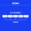 (주)렛츠핏 하안점 이미지