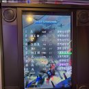 퍼니랜드 이미지