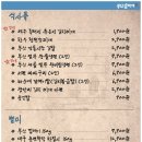 한우청