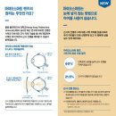 아이작안경원 네이버블로그