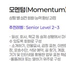 해외 여행영어(상당) 이미지