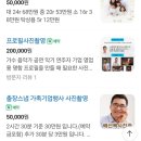 배선복 이미지