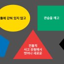 인공지능 시대의 컴퓨터 이미지