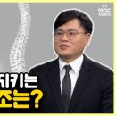 약손메디컬 네이버블로그