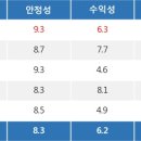 특징주, <b>대원미디어</b>-웹툰 테마 상승세에 5.21% ↑