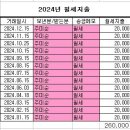 살림살이 이미지