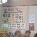 CU 평택합정자유로점 | 평택폐계닭 홍석천 이원일 픽 폐계닭 맛집 내돈내산 솔직후기
