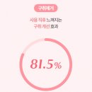 봉약국 이미지