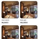 더 파크뷰 이미지