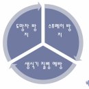 신현동물병원 이미지