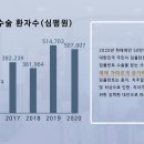 백암농협하나로마트 이미지