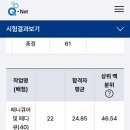 천사의옷집 | 네일기능사 필기, 실기 합격 후기 및 재료 꿀팁!