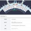 [태국 방콕/끄라비] 6월 비한방울 안맞은 방콕 6월 우기 여행 스카이허브라운지 임시여권발급 람부뜨리...