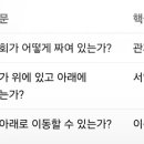 "구조적 다수"는 불가능한가? 이미지