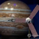 목성