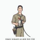 디테일링(Detailing) 수 | BMW R1200GS 디테일링 세차 &amp; 휠 세척, 스티커 제거와 자국 제거 작업 후기