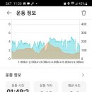 은행약수터 이미지