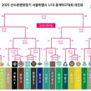 선수촌병원 이미지