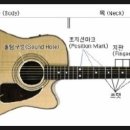클래식&포크기타(입문) 이미지