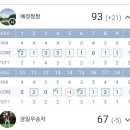 두성스크린골프 이미지