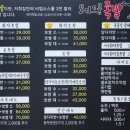보기드문족발