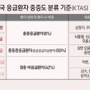 의료법인 동강의료재단 이미지