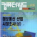 원 인력 이미지