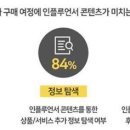 매터스