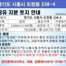 국일공인중개사사무소 이미지