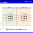 네이버타워 이미지
