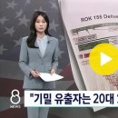 2023. 4. 13. "너흰 세상을 몰라" 자기 과시에…1급 국가 기밀 털렸다 / SBS 8뉴스 이미지