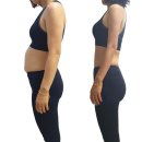 시너지 | 시너지다이어트 원팩 후기 – 가격·효과·직장인 루틴관리 다이어트 후기