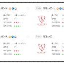 리더스 SG스크린골프 이미지