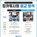 옥천출장세차