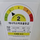 24중고재활용 이미지