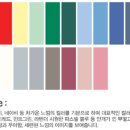 블루컨설팅 - 서초구 반포대로14길 36 | 블루컨설팅