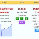 분당-283 이미지