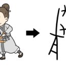 ㈜그린강서 | [공지] 기미를 분별하고 미루어 헤아려라
