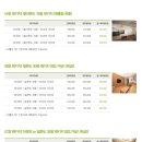 더밸리펜션민박 이미지