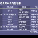 포항공과대학교 친환경소재대학원 이미지