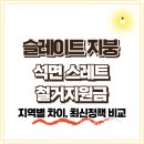 슬레이트 지붕(석면 스레트) 철거 지원금 지역별 차이와 최신 정책 비교