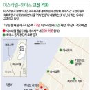 가자가자
