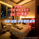 수원-0434 네이버블로그