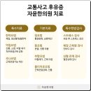 센텀수한의원 이미지