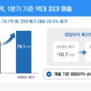 아이텍