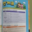 세계로과학 | 과학소년 잡지 후기 초등 중학생 월간지 추천 이유 완벽 정리