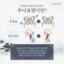 신중동한의원 네이버블로그