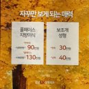 LK성형외과의원 이미지