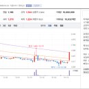 (주)이스트헬스케어 이미지