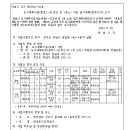 중로1-92 이미지